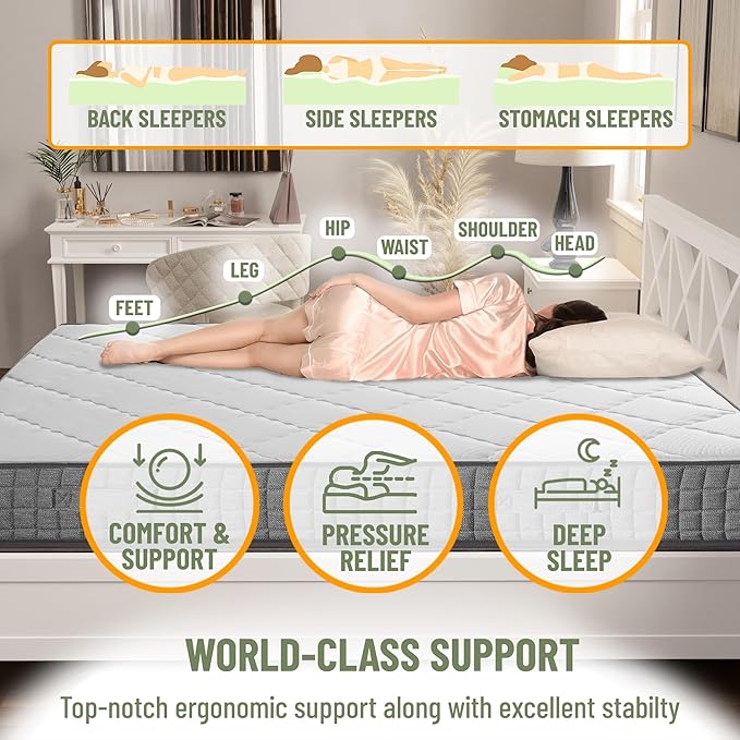 Ottomanson Twin XL 8" Firm Hybrid Mattress - Made in USA - Designed for Young Adults - Durable Support & Comfort - CertiPUR-US Foam - Fiberglass-Free - Bed in a Box