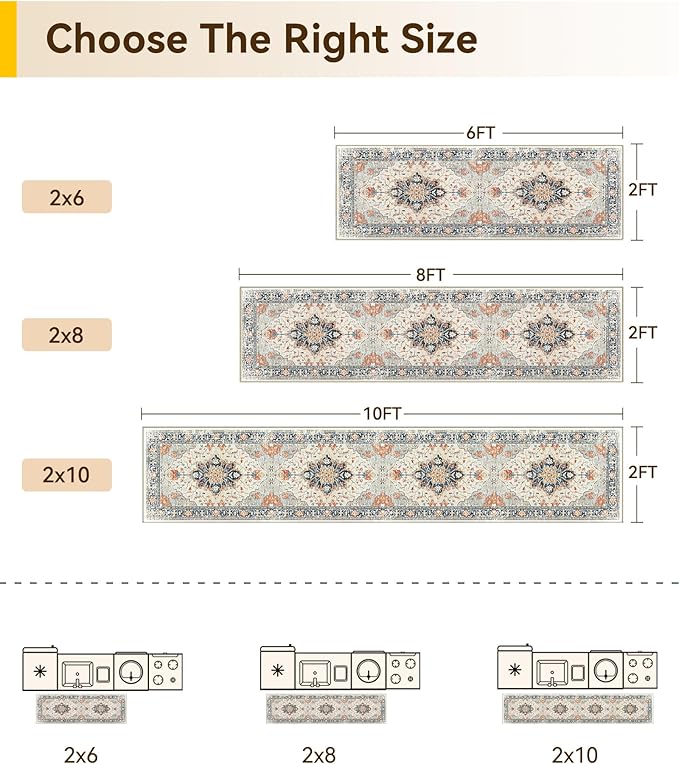 Area Rugs 2'x8' Washable Non-Slip, Floral Vintage Distress Print Pattern Medallion Carpet for Living Room Bedroom Dining Room, Beige Navy Blue Orange Colorful