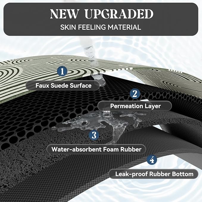 MontVoo -Bath Mat-Non Slip Thin Bathroom Rugs Fit Under Door- Quick Dry Absorbent Faux Suede Surface Grey Bathroom Floor Mats-Shower Rug for in Front of Bathtub Shower Ivory & Green Arched 17x59