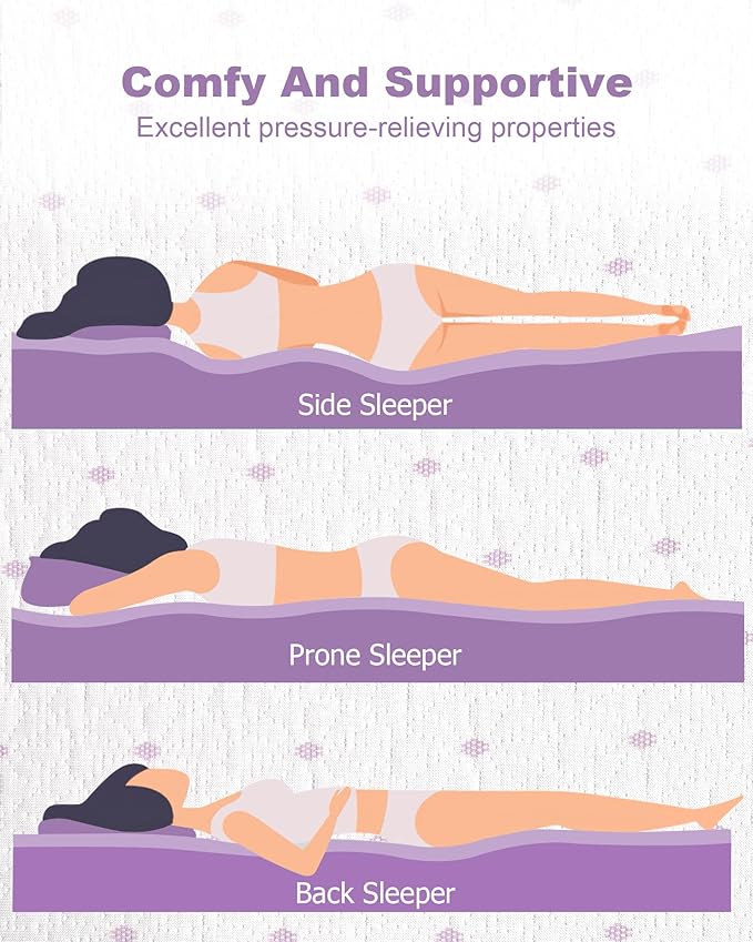 Ferlizer 4" [Queen] Mattress Topper, Memory Foam Mattress Topper Queen with Ultra Soft Cover & Corner Straps, Lavender Infused, CertiPUR-US Certified