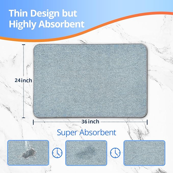 Upgraded Thin Bathroom Rugs, Bath Mat Super Absorbent, Bath Rugs Rubber Backing Non-Slip, Quick Dry Machine Washable, Cozy Cloth Bathroom Mat fit Under Door/Sink/ Bathtub/Shower/Kids 24''x36''-Blue