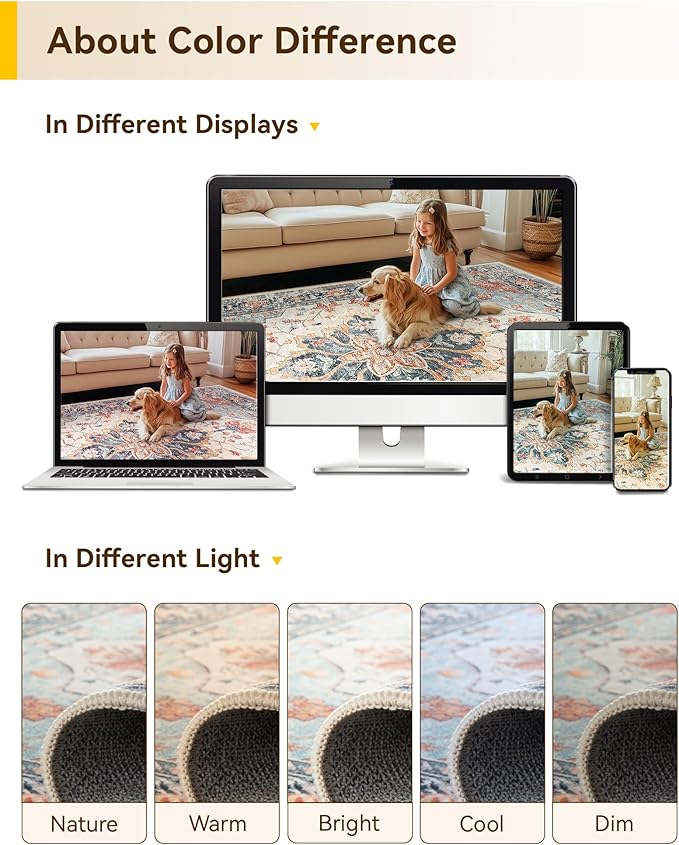 Area Rugs 8ft Washable Non-Slip, Floral Vintage Distress Print Pattern Medallion Carpet for Living Room Bedroom Dining Room, Beige Navy Blue Orange Colorful