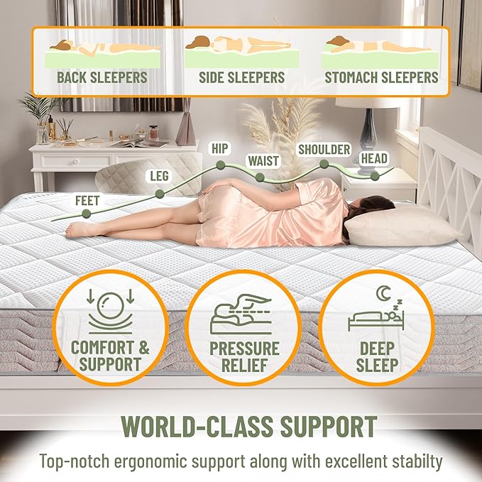 Ottomanson Full 12” Hybrid Mattress - Rock Salt Infused Quilted Cover - Made in USA - Medium-Firm Support - Individually Pocketed Coils & CertiPUR-US Foam - Fiberglass-Free - Bed in a Box