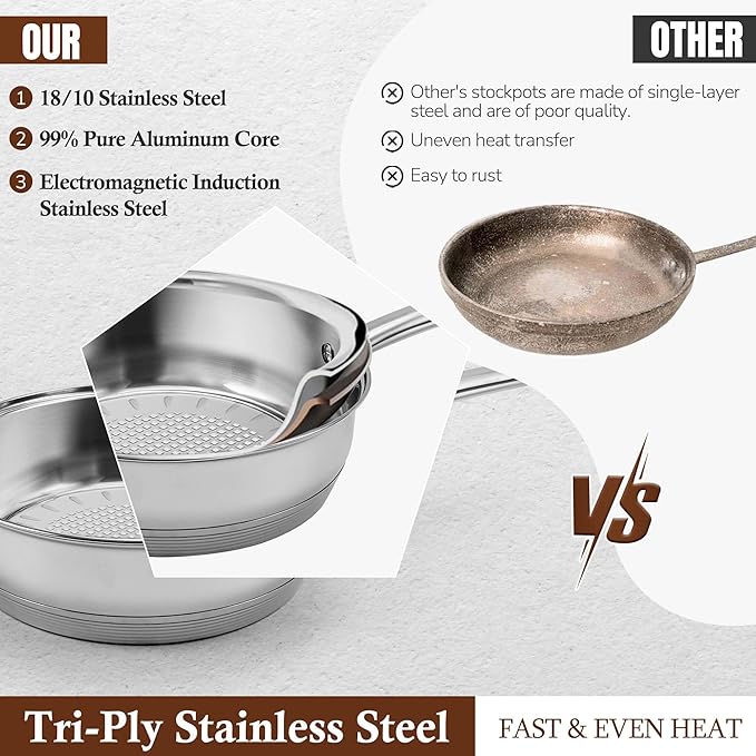 15-Piece Stainless Steel Cookware Set, Non-Toxic Pots and Pans Set with Glass Lids, Kitchen Induction Cookware with Steamer, Utensils Set & Fry Basket, Dishwasher & Oven Safe, Silver