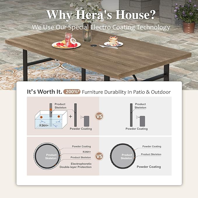 HERA'S HOUSE Patio Table and Chairs Set 7-Piece, Outdoor Dining Furniture Set with Cushions, All-Weather 64" Wood Grain Table with 1.6"-2" Umbrella Hole & Wicker Chairs for Backyard, Garden, Deck