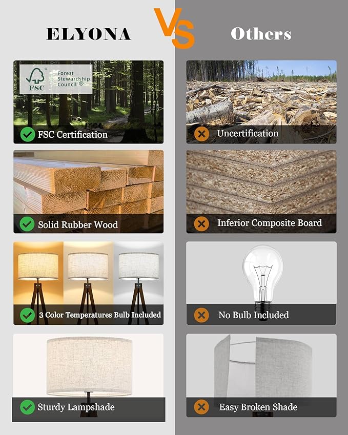 ELYONA Wood Tripod Floor Lamp with Table, Shelf Standing Light with 3 Color Temperatures LED Bulb, Mid Century Modern Wooden Tall Floor Lamp with Linen Shade for Living Room Bedroom Office,Dark Brown