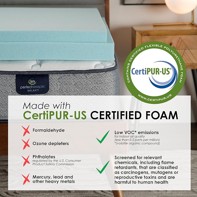 Serta ThermaGel Cooling, Pressure-Relieving Memory Foam Mattress Topper, 2 Inch, Twin XL, Blue