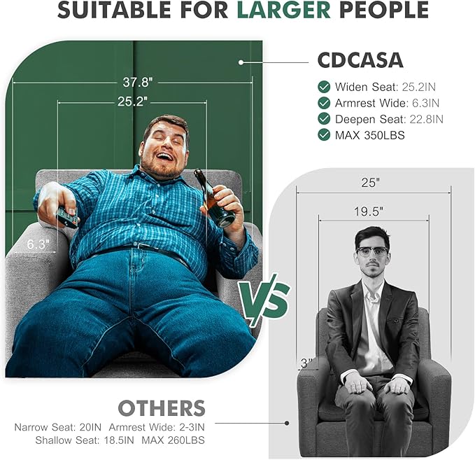 CDCASA Accent Chair, Linen Fabric Oversized Mid Century Modern Chair Set of 1, Comfy Upholstered Armchair Reading Accent Chairs Sofa Chairs for Bedroom Living Room, Dark Grey