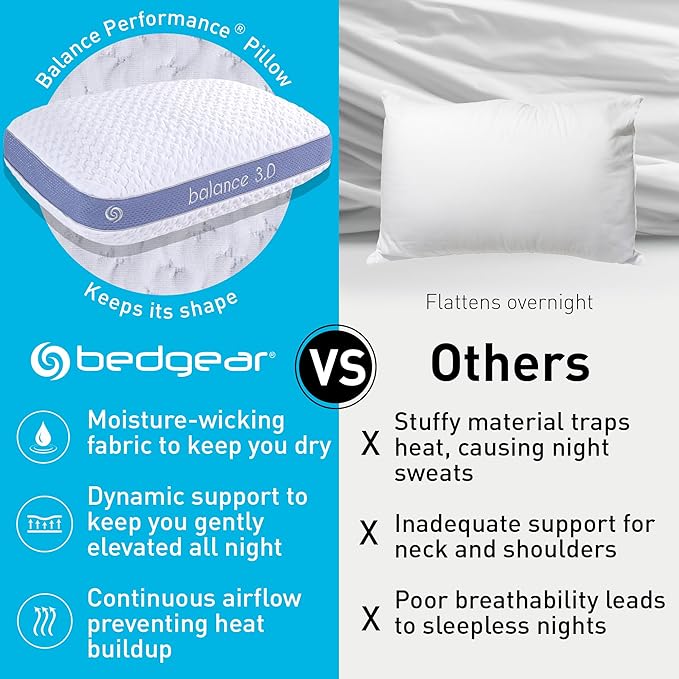 Bedgear Balance Performance Pillow – 3.0 - Moisture Wicking Bed Pillow for All Sleep Positions - Medium Firmness Bed Pillow - Washable Removable Cover – 20" W x 26" L x 6.5" H