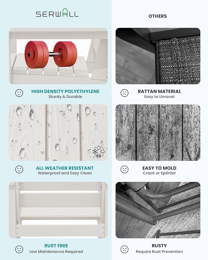 SERWALL Patio Dining Chair Set of 2, White