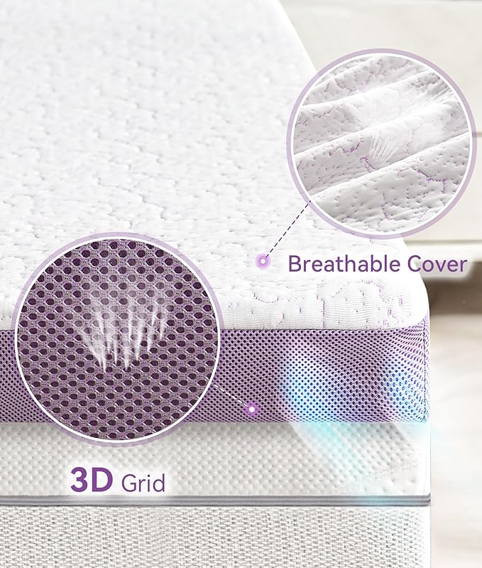 SINWEEK 3 Inch Firm Twin Mattress Topper with Cooling Gel Memory Foam & Ventilated Cover - Stretch Straps & Anti-Slip Bottom, CertiPUR-US Certified, Pressure Relief for Back/Stomach/Side Sleepers