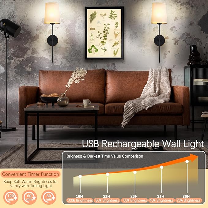 Wall Lights Battery Operated Wall Sconces Set of 2, Black Rechargeable Wall Sconce with 15 RGB Dimmable Detachable Bulbs and Remote, Wireless Battery Powered Wall Lamp for Living Room Bedroom