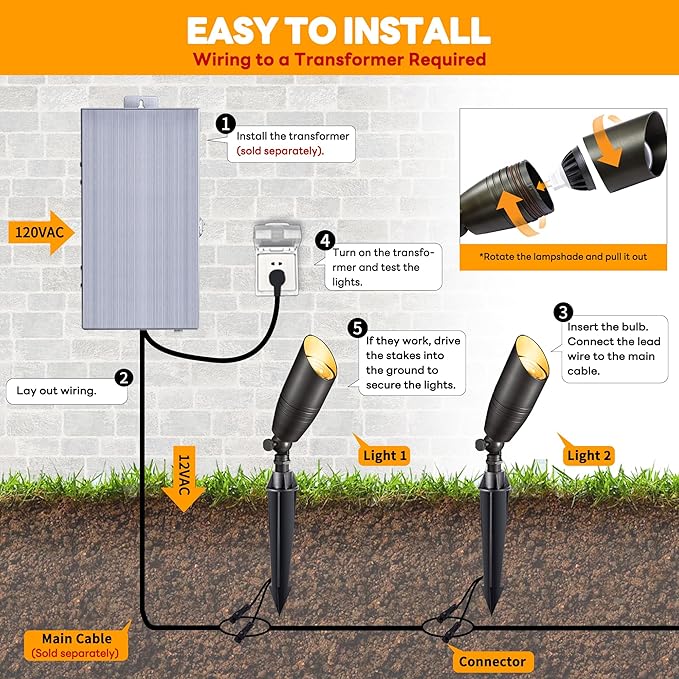 Landscape Spotlights Low Voltage - Brass 12V Outdoor Uplight LED, Wired Spot Lights IP65 Waterproof, Adjustable Focus Bronze for Exterior Garden Yard Tree House Without MR16 Bulb