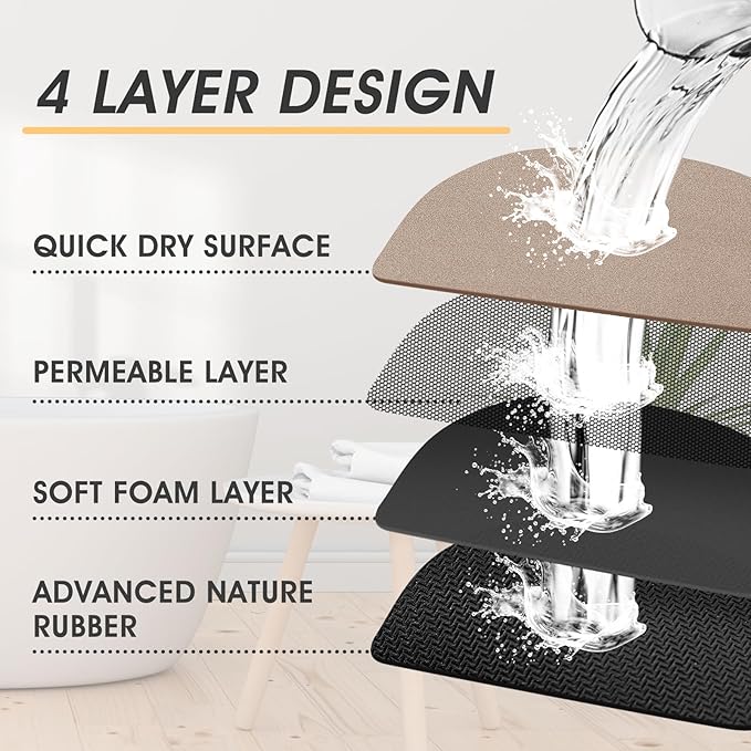 Ultra Thin Non-Slip Bath Mat Fit Under Door, Upgrade Backing Non Slip Bath Mat, Quick Dry Ultra Absorbent Bathroom Rugs, Machine Washable Bath Mats for Bathroom, Bathtub & Kitchen, Taupe, 32"x20"