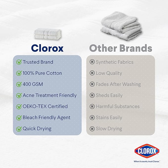 CLOROX Bleach Friendly Towels, Quick Dry, 100% Cotton Hand Towels (16" x 26"), Highly Absorbent Soft Lightweight, Ideal for Everyday Use, Easy to Wash (2 Pack, White)
