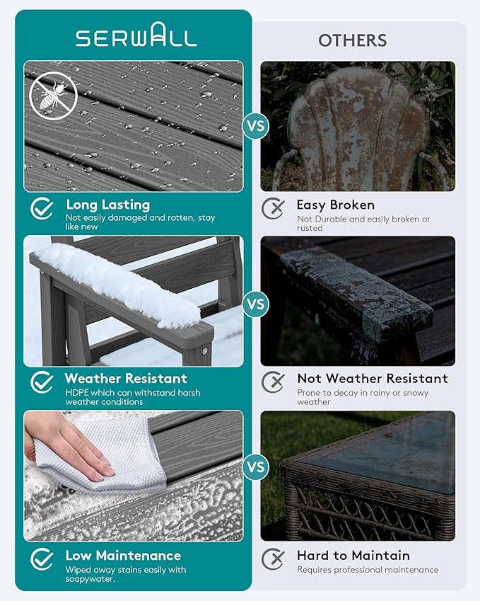 SERWALL Patio Dining Set for 4, Outdoor Dining Sets for 4 Person with 1 Umbrella Hole Cut-Out Rectangular Table and 6 Chairs, HDPE Dining Sets for Garden, Backyard, Poolside, Gray