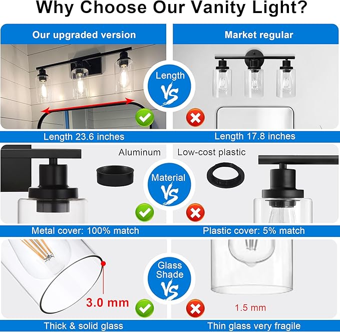 MELUCEE Bathroom Vanity Light Fixtures 24 Inches Length 3 Lights Wall Sconce Black with Clear Glass Shade for Bedroom Living Room Hallway Kitchen (Patent No.: US D963914 S)