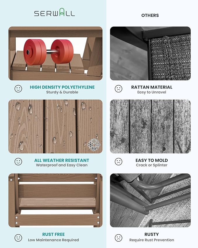 SERWALL 7-Piece Patio Outdoor Table & Chairs, HDPE Dining Set with Umbrella Hole & All-Weather Design for Lawn, Backyard, Poolside, Brown