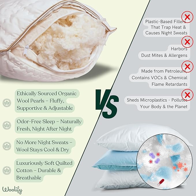 Organic Wool Pillow - Adjustable Loft for Personalized Comfort - Firm to Soft Support - Cooling & Breathable Quilted Cotton Cover - for Side, Back, Stomach Sleepers - 1 Pack (King (U.S. Standard))