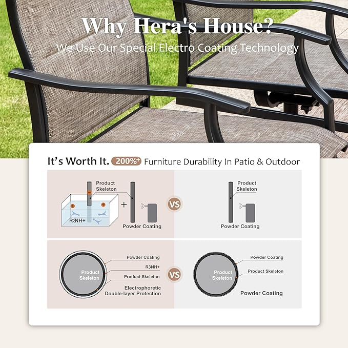 HERA'S HOUSE Outdoor Patio Dining Set of 7, 7 Piece Outdoor Table and Chairs Set of 1 Extendable Large Patio Table and 6 Quick Dry Textilene Swivel High Back Rocking Chairs for Lawn, Park, and Garden