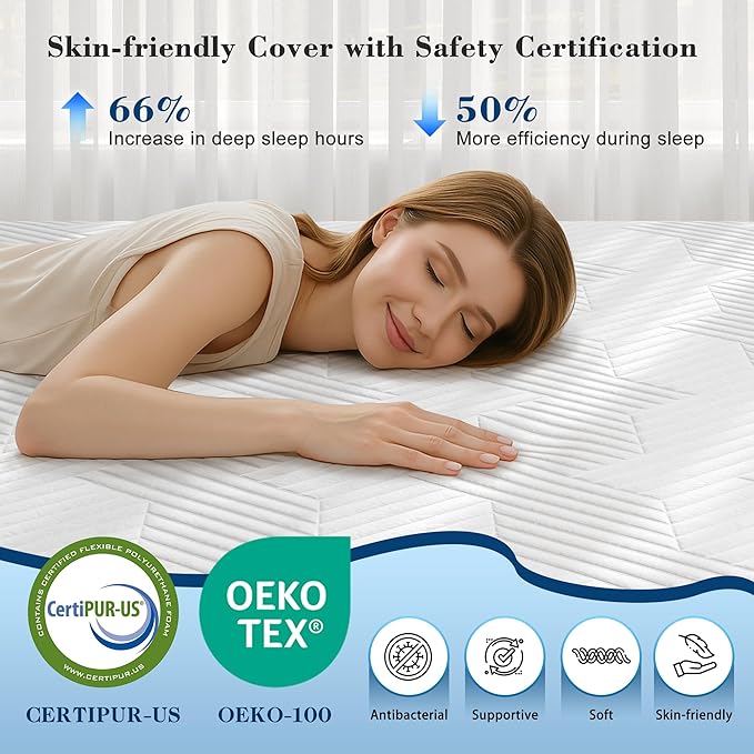 EnHomee Memory Foam Mattress Topper,4 Inch King Mattress Topper Pressure Relief with Cooling Gel and Removable & Washable Embossed Cover, CertiPUR-US & Oeko-TEX Certified, White, King