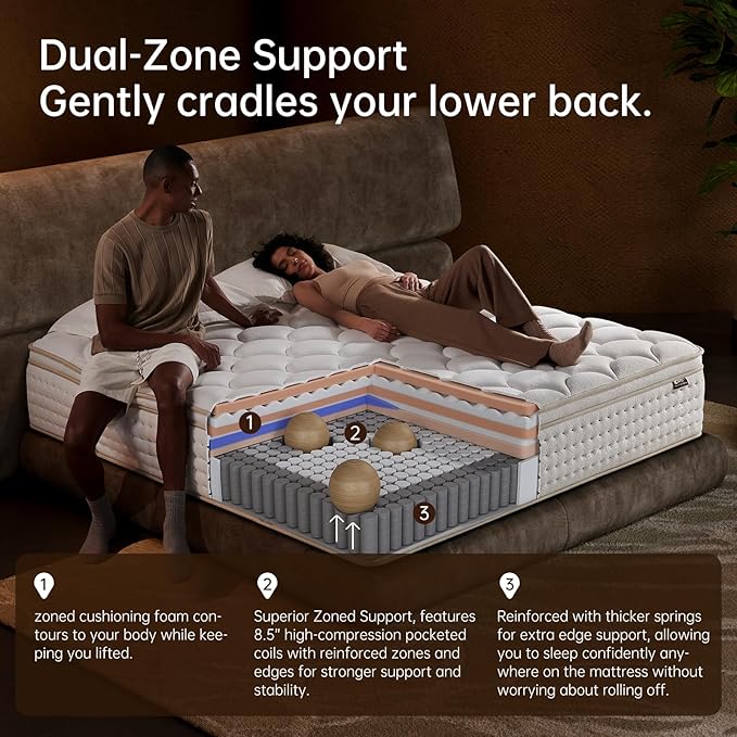 King Mattress 14 Inch, Medium Firm Hybrid with Memory Foam for Pressure Relief & Spinal Alignment - Supportive Comfort Without Sinkage, Superior Zoned Support, Extra Lumbar Support, Motion Isolation