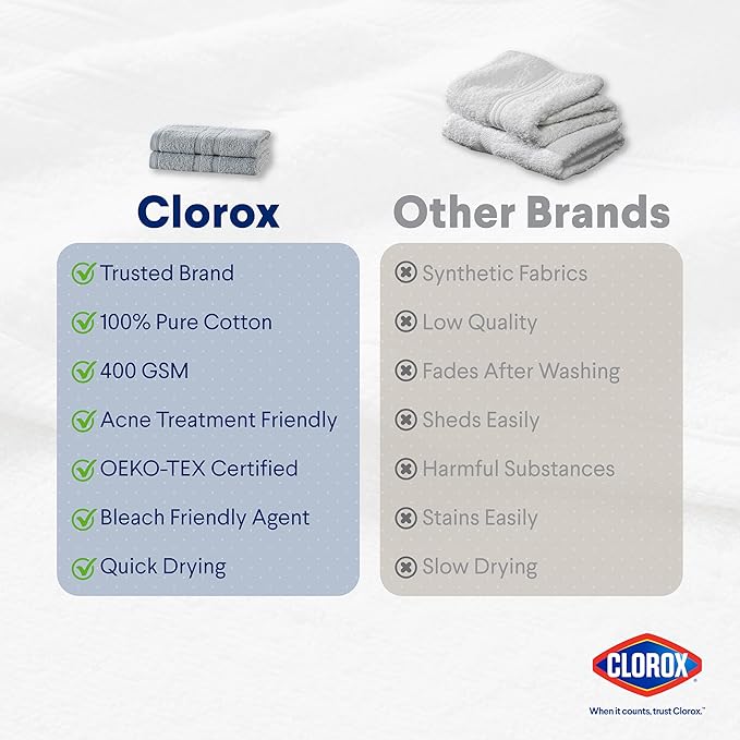 CLOROX Bleach Friendly Towels, Quick Dry, 100% Cotton Hand Towels (16" x 26"), Highly Absorbent Soft Lightweight, Ideal for Everyday Use, Easy to Wash (2 Pack, Light Grey)