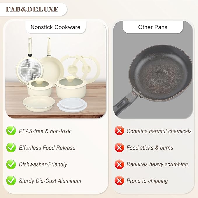 FAB&DELUXE Nonstick Cookware Set,13 Pcs Nonstick Pots and Pans with Lids, Aluminum Induction Cooking Set with Detachable Handle, Oven Safe, Non Toxic Healthy Kitchen Cookware Sets, PFAS and PFOA Free