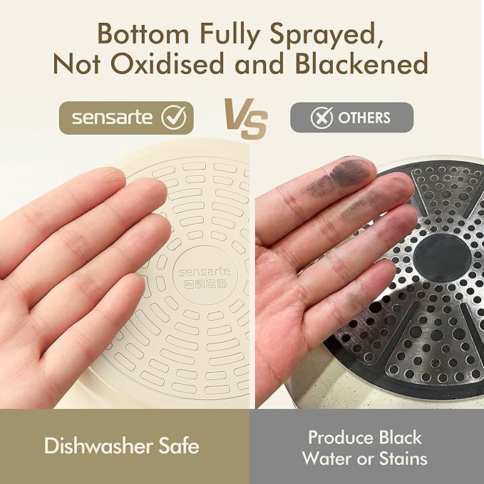 SENSARTE Ceramic Cookware Set Non-toxic 14 Pcs, Nonstick Pots and Pans Set, Dishwasher Safe Induction Cookware, Healthy Kitchen Cooking Set w/Die-cast Lids, PFOA/PFAS/PTFE Free