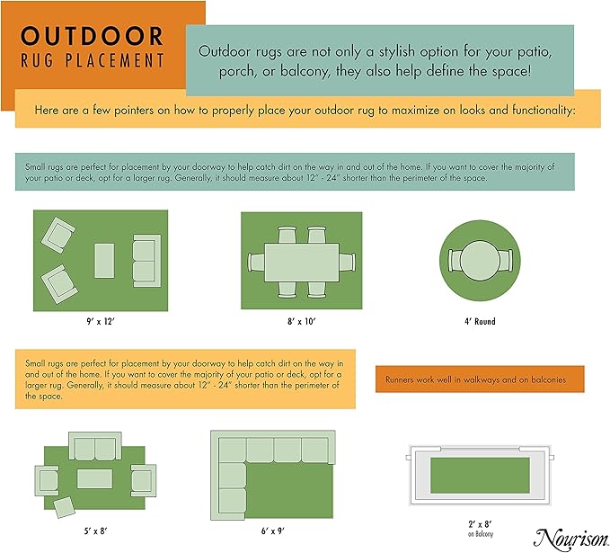 Nourison Home Aloha 94" x 126" Fabric Indoor/Outdoor Rug in Multi-Color