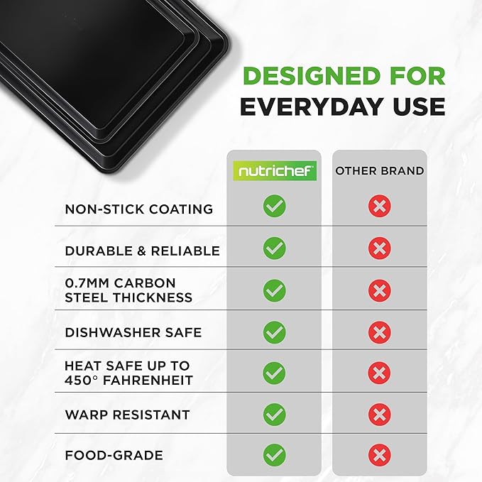 NutriChef 2-Piece Black Non-Stick Cookie Sheet Baking Tray Set - Versatile & Durable Carbon Steel Bakeware Sets, Stackable & Easy-Clean, NC2TRBL