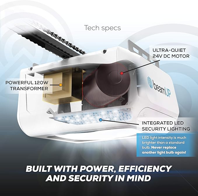 Everlift BU250 Sectional Garage Door Opener with Battery Backup, Heavy-Duty Chain Drive for Single or Double Doors, Wall Mount, and Remote Garage Opener, Quick and Easy Installation, White