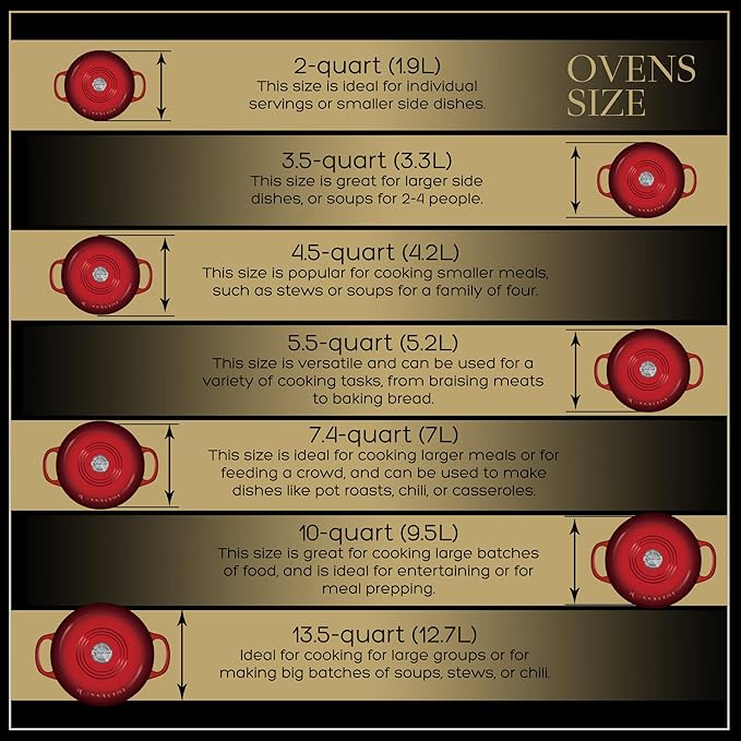 Signature Enameled Cast Iron Dutch Oven, Non-Stick Serving Pot with Tight Fitting Lid for Perfect Roasting, Baking, Sauteing, and Bread Making | 7.4Q (7L) - Red