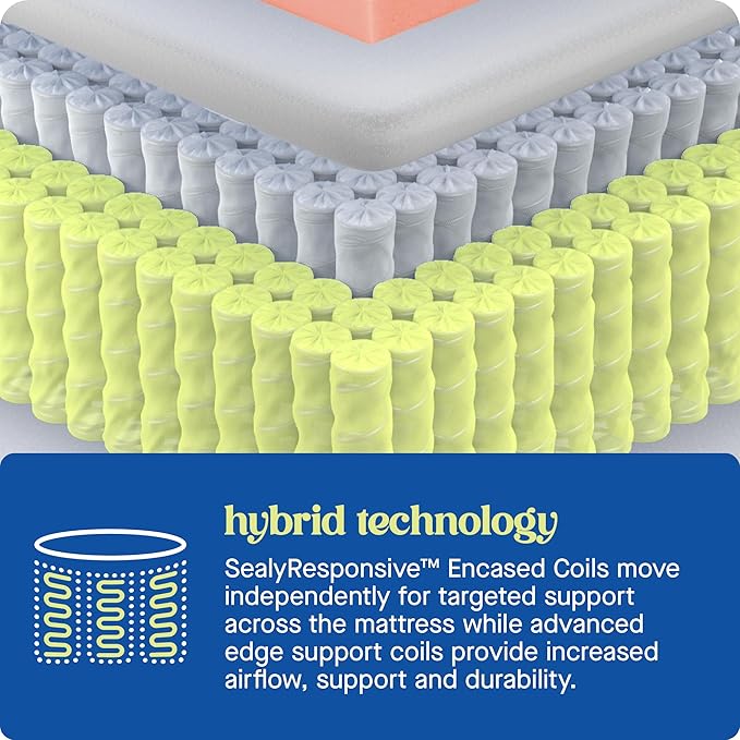 Sealy Dreamlife 12” Hybrid Mattress-in-a-Box, Queen, SealyComfort Gel Memory Foam, SealyResponsive Encased Coils, Surface-Guard Technology