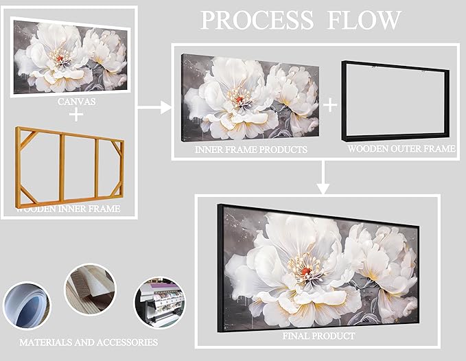 White Flower Painting Wall Decor for Living Room - Modern Framed Wall Art Bedroom - Home Decor for Women Ready to Hang Size 24" x 48"