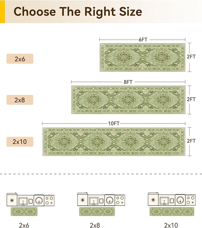 Area Rugs 2'x6' Washable Non-Slip, Floral Vintage Distress Print Pattern Medallion Carpet for Living Room Bedroom Dining Room, Sage Green Yellow