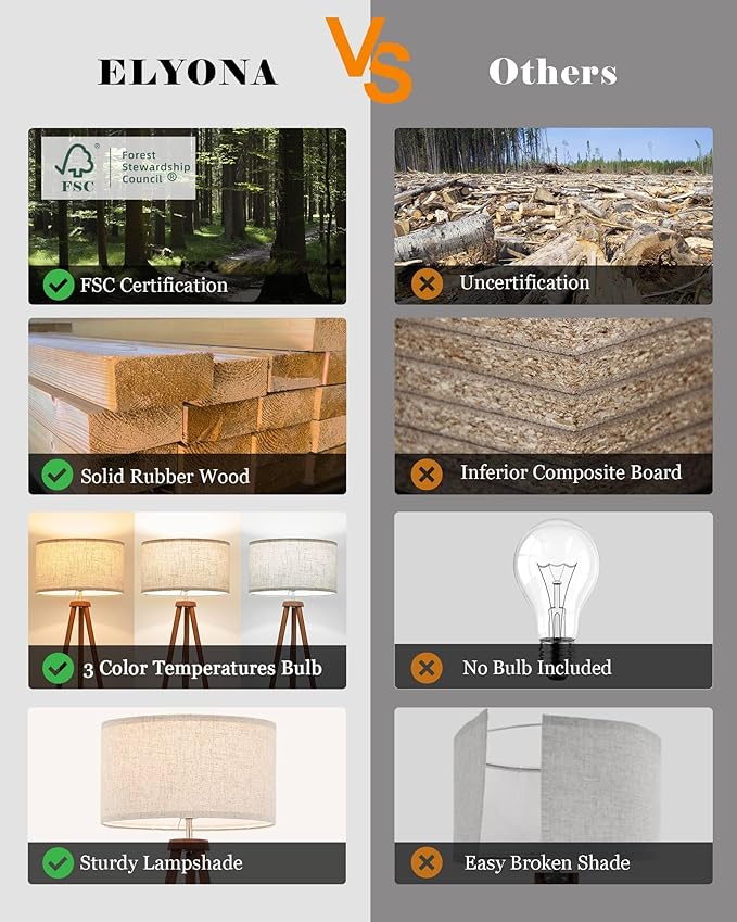 ELYONA Wood Tripod Floor Lamps for Bedroom, Vintage Standing Light 3 Color Temperatures LED Bulb Included & Beige Linen Shade, Tall Floor Lamp for Living Room Office Study Room, Brown & Nickel Metal