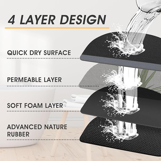 ACCUMTEK Ultra Thin Bath Mats Fit Under Door 3 Piece, Upgrade Backing Non Slip Bath Mat, Quick Dry Absorbent Bath Mat, Machine Washable Bathroom Rugs for Bathroom Floor, Bathtub, Kitchen, Black