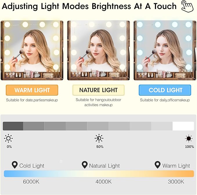 Makeup Vanity Table with Lighted Mirror & Outlets, Large Vanity Set Vanity Desk with Lots of Storage, 3 Lighting Modes, Brightness Adjustable, 45inch
