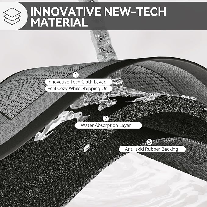 Non Slip Thin Bath Mat Bathroom Rugs, Rubber Backing Ultra Thin Bathroom Rug Fit Under Door, Quick Dry Super Absorbent Washable Shower Bath Mats, Grey 20x32