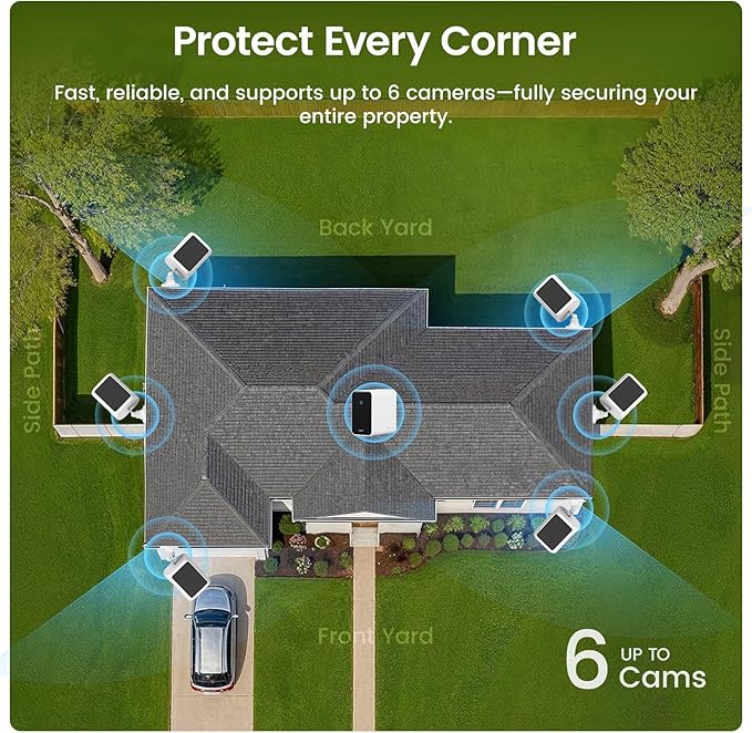 AOSU 4K Security Cameras Wireless Outdoor System, 4-Cam Kit with HomeCortex AI, Face Recognition & Behavior Detection, Dual Solar Power, Expandable Up to 16TB, No Monthly Fees for Home Surveillance