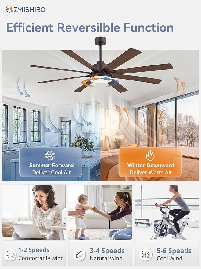 ZMISHIBO 65 Inch Ceiling Fan with Light, Indoor/Outdoor Ceiling Fans with Large LED Panel, Quiet Reversible DC Motor, 6-Speeds, 3CCT, Brown Farmhouse Ceiling Fan for Patio, Livingroom, Bedroom