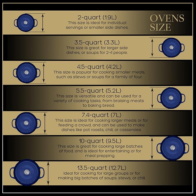 Signature Enameled Cast Iron Dutch Oven, Non-Stick Serving Pot with Tight Fitting Lid for Perfect Roasting, Baking, Sauteing, and Bread Making | 4.5Q (4.2L) - Indigo Blue