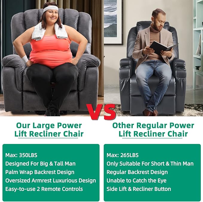 VIVIJASON Large Power Lift Chair Electric Recliner with Heat & Massage for Elderly Big People, Heavy Duty and Safety Motion Wide Recliners with 2 Remote Controls, Side Pockets & USB Ports, Gray