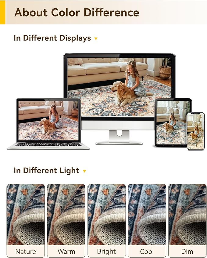 Area Rugs 2'x4' Washable Non-Slip, Floral Vintage Distress Print Pattern Medallion Carpet for Living Room Bedroom Dining Room, Beige Navy Blue Orange Colorful