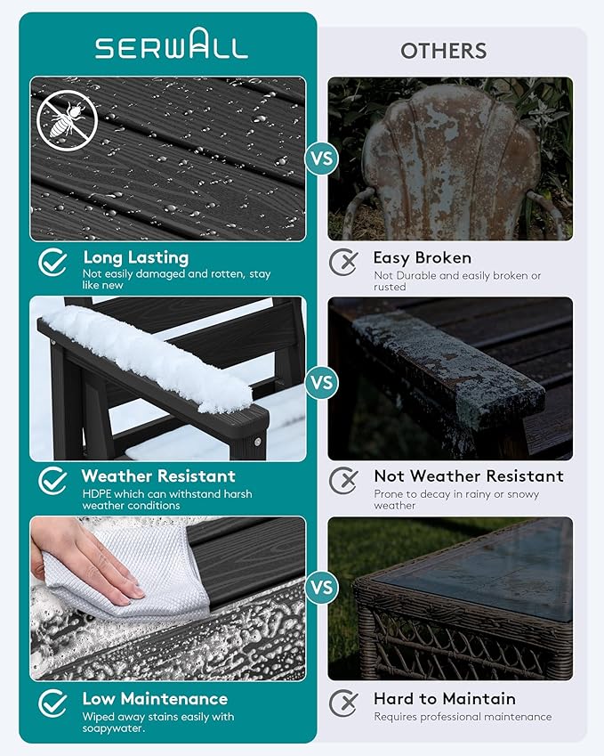 SERWALL HDPE Dining Set for 4, Outdoor Dining Sets for 4 Person with 1 Umbrella Hole Cut-Out Rectangular Table and 6 Chairs, Patio Dining Sets for Garden, Backyard, Poolside, Black