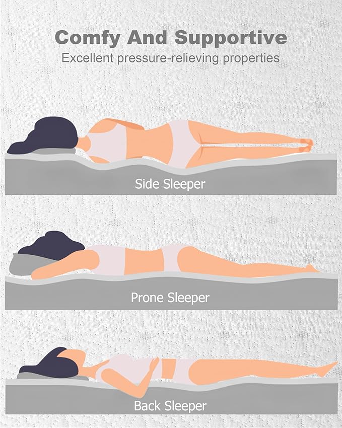 Ferlizer 2" [Twin] Mattress Topper, Memory Foam Mattress Topper Twin with Ultra Soft Cover & Corner Straps, CertiPUR-US Certified, Grey