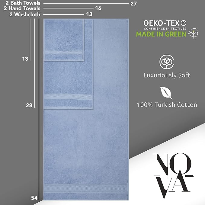 NOVA Luxury Linen - Hotel Quality Turkish Towel Set for Bathroom (6 Pcs Towel Set, Sky Blue)