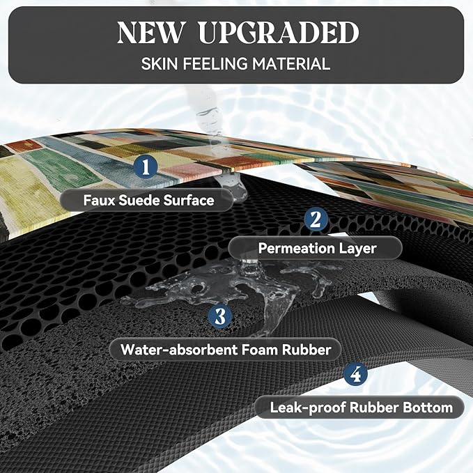 MontVoo -Bath Mat-Non Slip Thin Bathroom Rugs Fit Under Door- Quick Dry Absorbent Faux Suede Surface Grey Bathroom Floor Mats-Shower Rug for in Front of Bathtub Shower Colorful Plaid 17x59