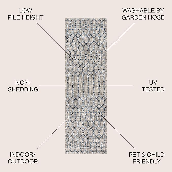 JONATHAN Y SMB108A-210 Ourika Moroccan Geometric Textured Weave Indoor Outdoor Runner Rug, Bohemian, Rustic, Scandinavian Easy Clean,Bedroom,Kitchen,Backyard,Patio, Non-Shed, Light Gray/Navy, 2 X 10